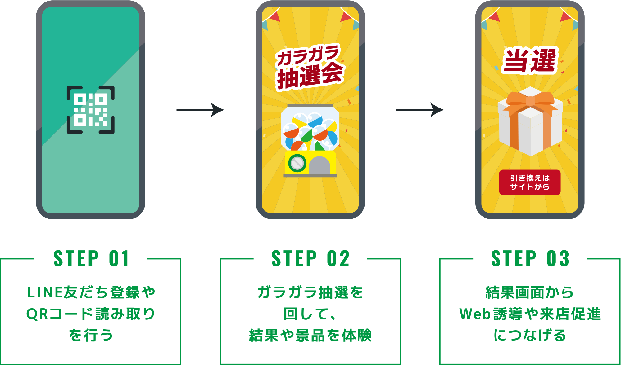 新規集客・LINE友だち増加