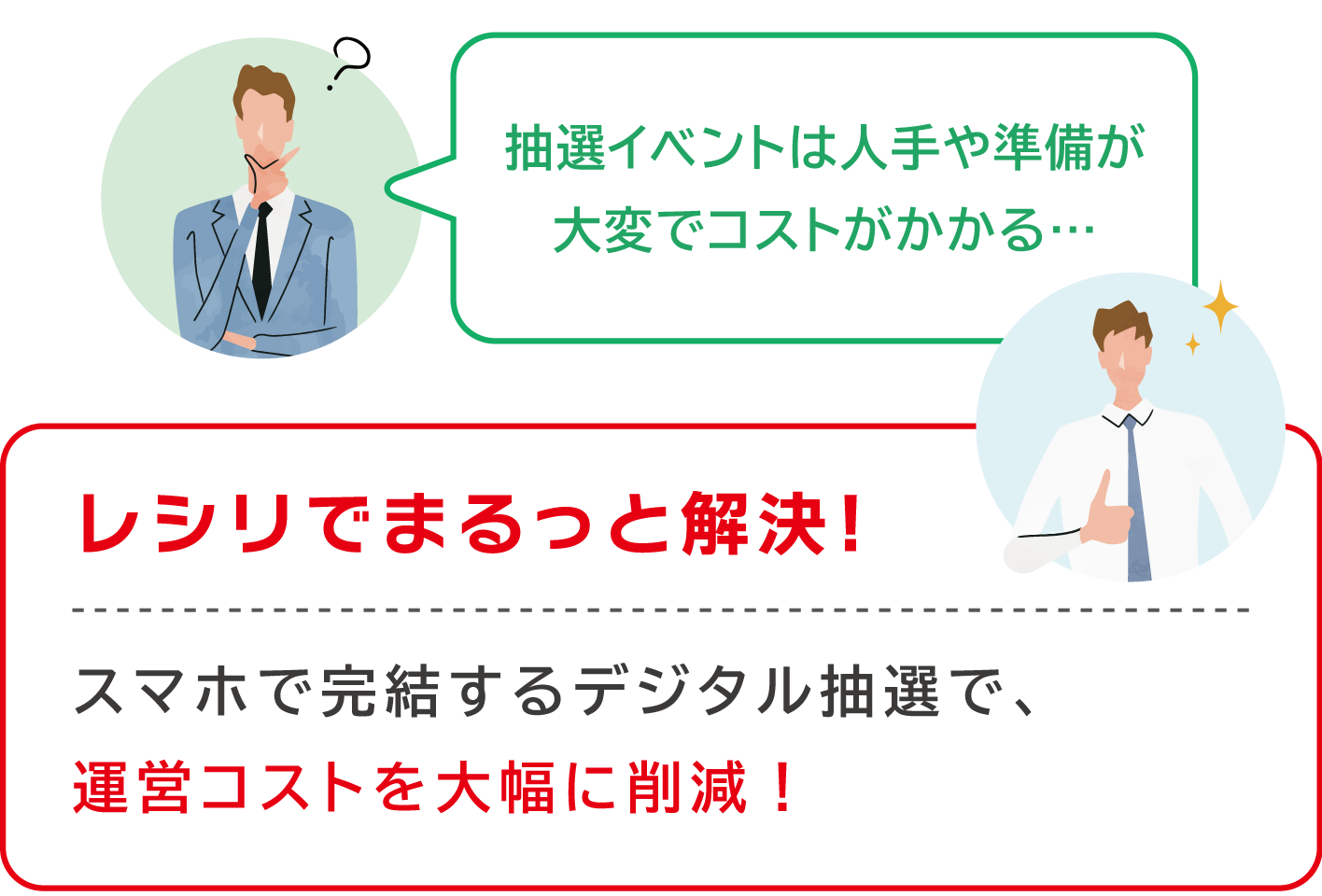 レシリなら500社以上のノウハウあります。