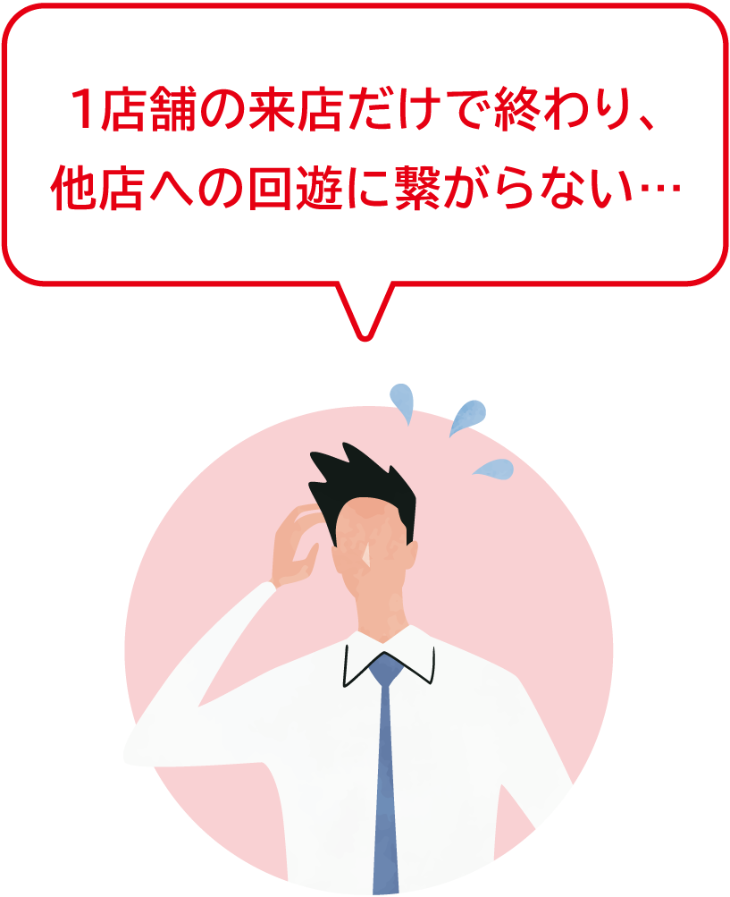 キャンペーンをやりたいけど運営が手間で出来ない